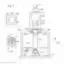 Fig. 02 - Enhancing alignment in lithographic apparatus device manufacture