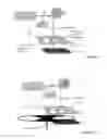 Fig. 08 - METHOD AND SYSTEM FOR MEASURING AND DETERMINING/IDENTIFYING DIFFERENT MATERIALS