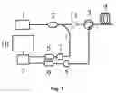 Fig. 02 - Chaotic optical time domain reflectometer method and apparatus
