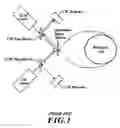 Fig. 02 - Compact resonator fiber optic gyroscopes