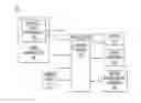 Fig. 01 - Parallel video processing architecture