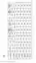 Fig. 08 - Information processing system, information processor and signal transmitting device