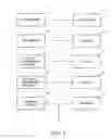 Fig. 02 - DOCUMENT MANAGING SYSTEM AND DOCUMENT MANAGING METHOD