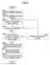 Fig. 06 - Image forming apparatus, user restriction method and use history generation method