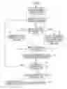Fig. 01 - Resource partitioning in a print system