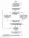Fig. 02 - Resource partitioning in a print system