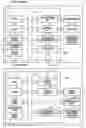 Fig. 01 - INFORMATION PROCESSING APPARATUS, CONTROL METHOD THEREOF AND STORAGE MEDIUM