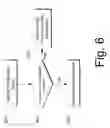 Fig. 07 - Fax accounts
