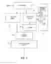 Fig. 02 - Method and system for selective smoothing of halftoned objects using bitmap encoding