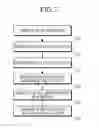 Fig. 07 - Light screening apparatus including roll-up actuators