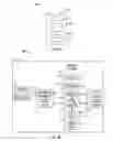 Fig. 04 - Encapsulated electromechanical devices