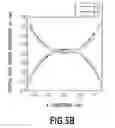 Fig. 07 - Variable-focal length lens
