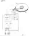 Fig. 02 - Method for interfacing non-volatile medium control system components