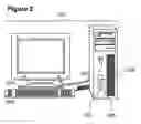Fig. 06 - Insulating aperture in printed circuit boards