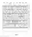 Fig. 26 - System-in packages