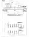 Fig. 08 - Semiconductor device and display apparatus