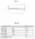 Fig. 06 - Electronic component and electronic device