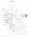 Fig. 09 - INTERFACE APPARATUS FOR MOUNTING A PORTABLE ILLUMINATION TOOL & RELATED ILLUMINATION ASSEMBLY