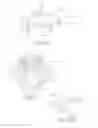 Fig. 09 - Highly efficient luminaire having optical transformer providing precalculated angular intensity distribution and method therefore