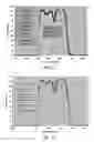Fig. 08 - Protective Light Filters and Illuminants Having Customized Spectral Profiles