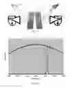 Fig. 02 - Filters, illuminants, and customized spectral profiles for reducing perceptible changes in appearance