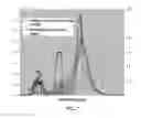 Fig. 06 - Filters, illuminants, and customized spectral profiles for reducing perceptible changes in appearance
