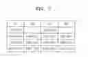 Fig. 08 - Programming method for flash memory device