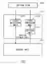 Fig. 01 - WIRING STRUCTURE AND OPTICAL DISK APPARATUS