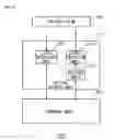 Fig. 08 - WIRING STRUCTURE AND OPTICAL DISK APPARATUS
