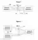 Fig. 02 - Method and apparatus for locally implementing port selection via synchronized port state databases maintained by the forwarding plane of a network element