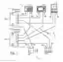 Fig. 02 - Fault-tolerant ethernet network
