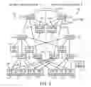 Fig. 04 - Fault-tolerant ethernet network
