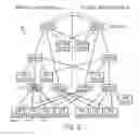 Fig. 07 - Fault-tolerant ethernet network
