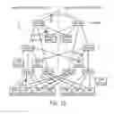 Fig. 11 - Fault-tolerant ethernet network