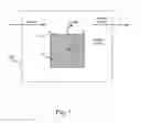 Fig. 02 - HIERARCHICAL POLICERS FOR ENFORCING DIFFERENTIATED TRAFFIC BEHAVIOR