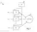 Fig. 03 - HIERARCHICAL POLICERS FOR ENFORCING DIFFERENTIATED TRAFFIC BEHAVIOR