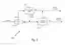 Fig. 06 - HIERARCHICAL POLICERS FOR ENFORCING DIFFERENTIATED TRAFFIC BEHAVIOR