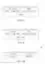 Fig. 04 - GMPLS based OAM provisioning