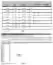 Fig. 02 - Capacity planning using user-level data and upward projections