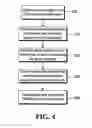 Fig. 05 - Apparatus and methods for multi-radio coordination of heterogeneous wireless networks