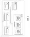 Fig. 06 - Achieving quality of service in a wireless local area network