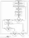 Fig. 08 - Achieving quality of service in a wireless local area network