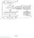 Fig. 06 - Packet Compression for Network Packet Traffic Analysis