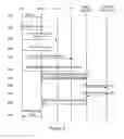 Fig. 04 - Configuring network devices