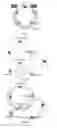 Fig. 04 - Method to develop hierarchical ring based tree for unicast and/or multicast traffic