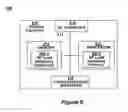 Fig. 07 - Location based load balancing of wireless access points and wireless switches