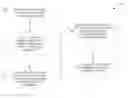Fig. 01 - Method for synchronization and signaling of occupied bands in orthogonal frequency division multiplexing (OFDM) transmissions