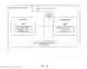 Fig. 07 - Methods, apparatus and computer readable medium for conveying virtual local area network (VLAN) policies from designated to roamed network