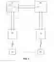 Fig. 02 - Method for enabling mobility of client devices in large scale unified networks