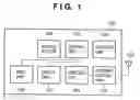 Fig. 02 - Communication parameter setting apparatus and control method therefore